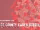 Page County Cases Surging