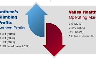 Valley Health and Anthem