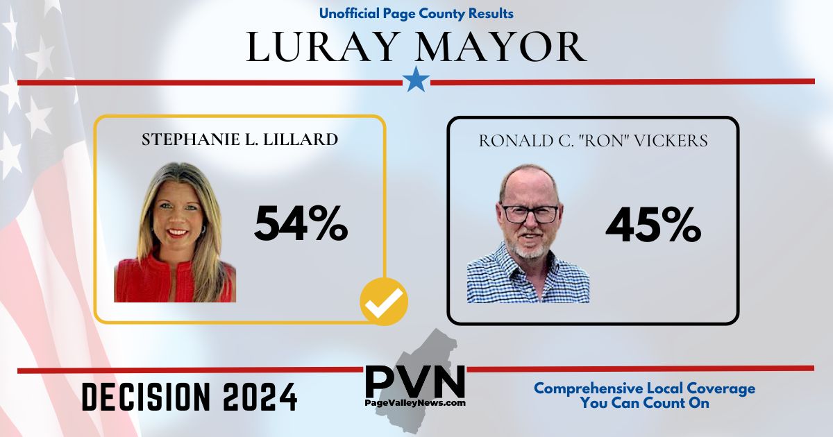 Lillard wins mayor's race