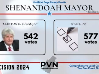 Mayor of Shenandoah