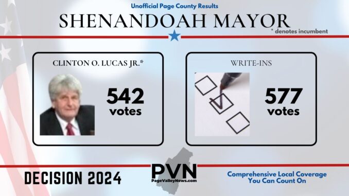 Mayor of Shenandoah