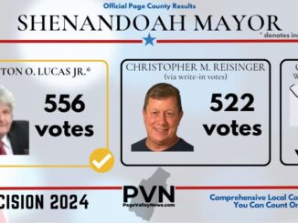 race for mayor