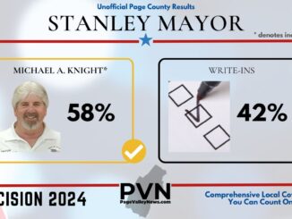 Mayor of Stanley