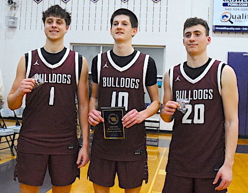 BRD_All_District_2026