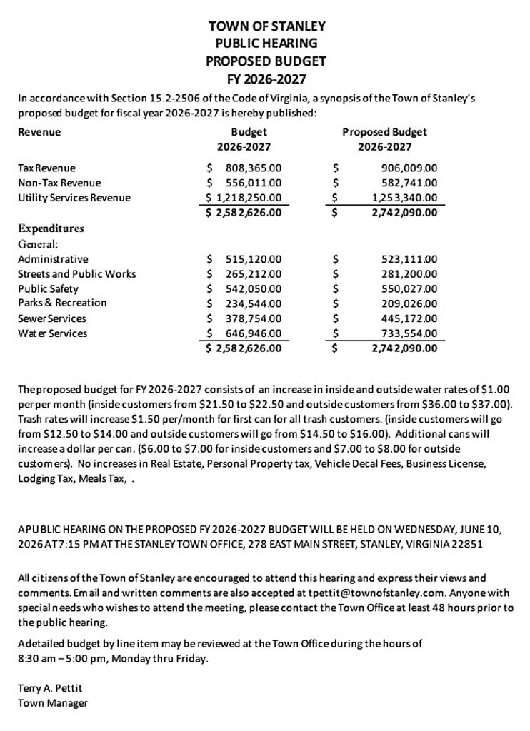 Stanley_FY27_Budget